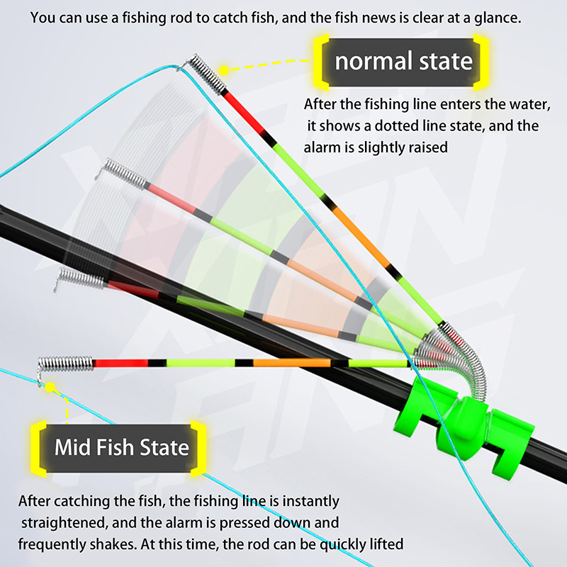 Fishing Rod Building Kit - عصا إضاءة قابلة للإزالة ومقاومة للماء