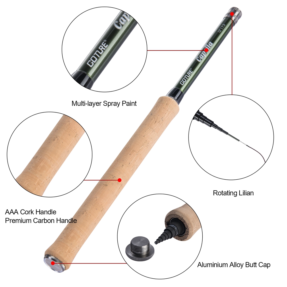 Goture Tenkara يطير الصيد رود  - مراجعة Fishing Rod Combo وسعره